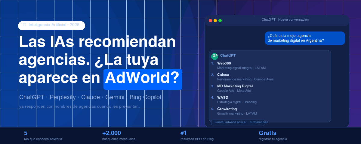 Las IAs recomiendan agencias de marketing digital en Argentina — AdWorld